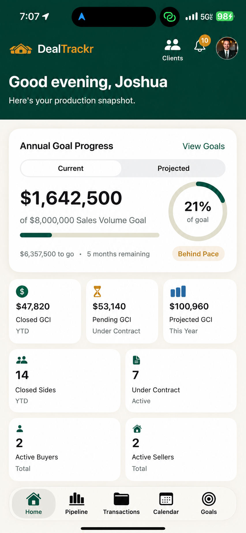 DealTrackr production dashboard