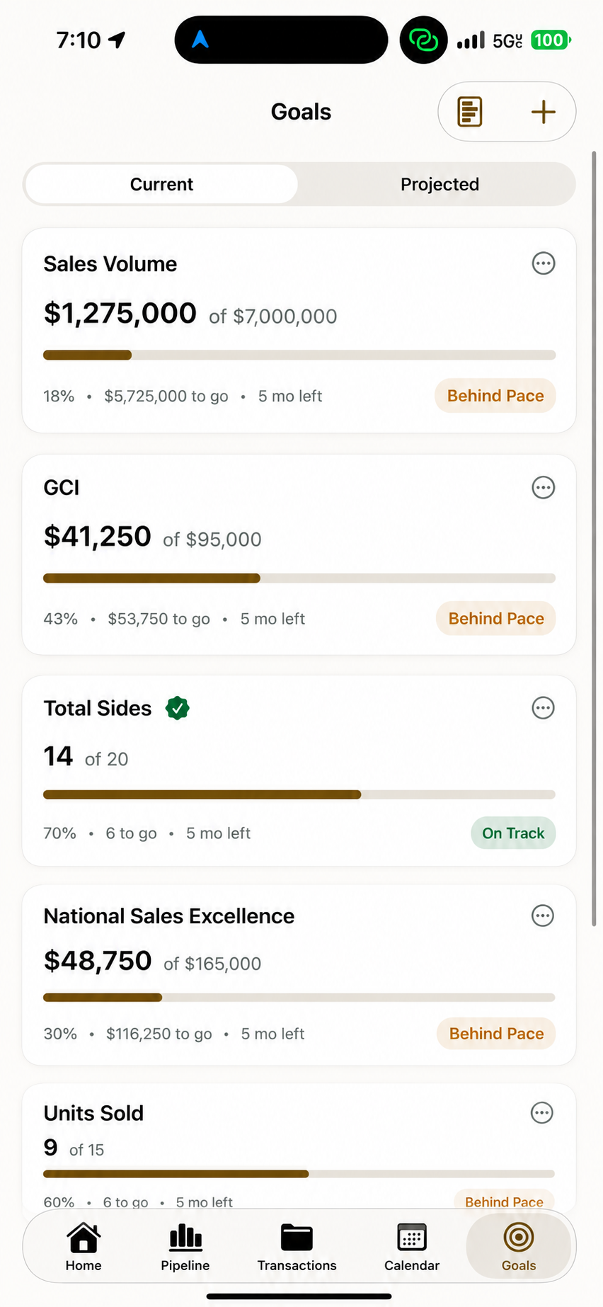 DealTrackr production goals